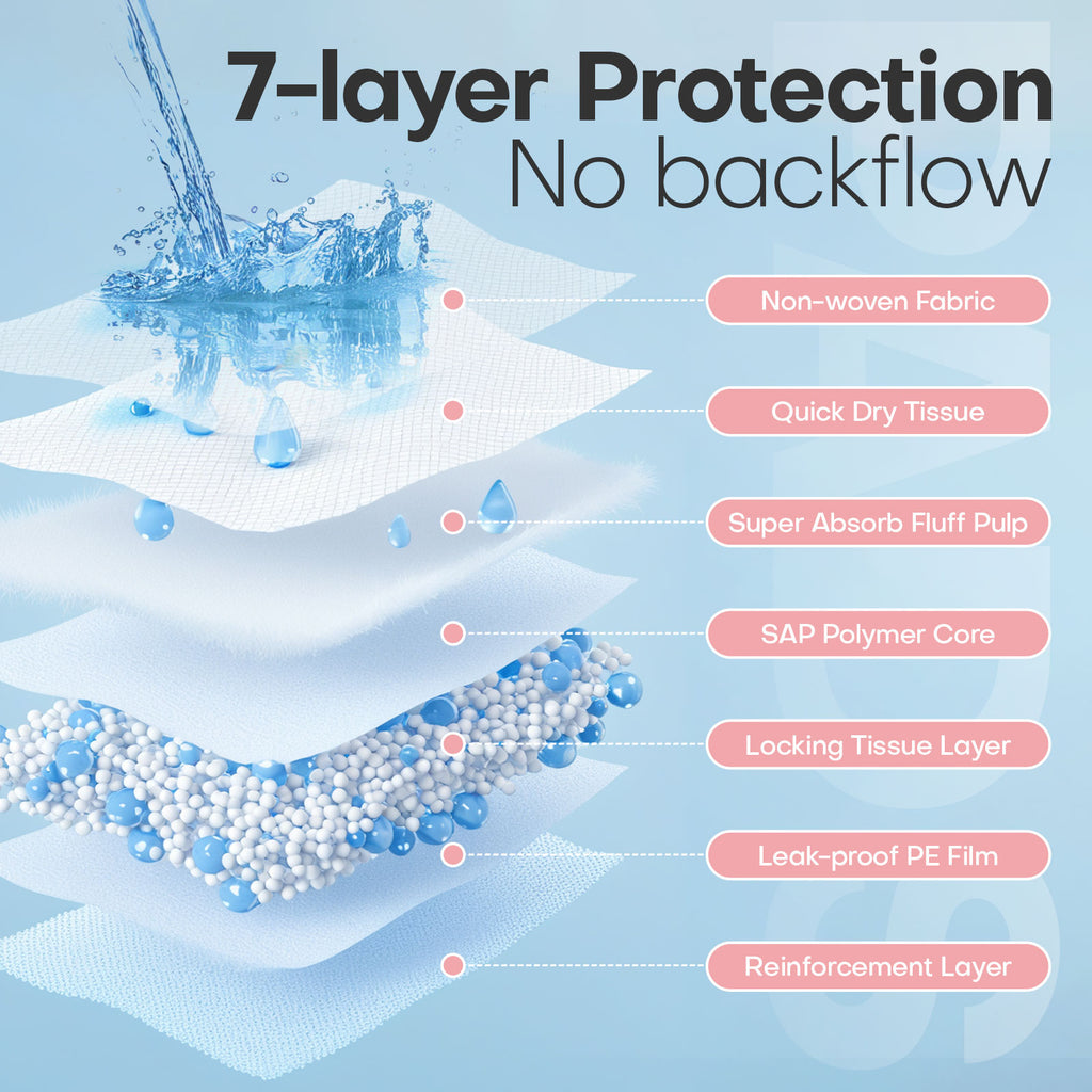 Printed Pet Training Pads Disposable Leak-Proof Quick Absorb Puppy Pee Pad